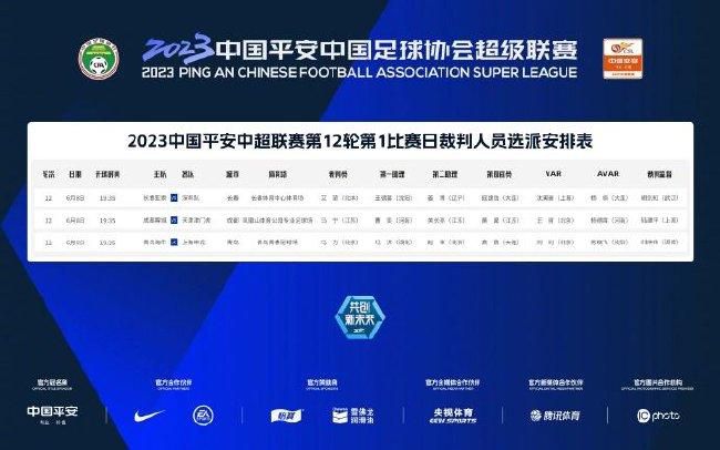 NBA伤停11-22 08:00 魔术VS猛龙温德尔-卡特、富尔茨：预计缺阵赛迪斯-杨：赛前决定贾文-利伯蒂、科洛克：预计缺阵11-22 08:30 老鹰VS步行者穆罕默德-盖伊、科比-巴夫金：预计缺阵内姆哈德：赛前决定11-22 08:30 76人VS骑士乌布雷：预计缺阵奥科罗、米切尔、泰-杰罗姆、卢比奥：预计缺阵勒维尔：赛前决定11-22 10:00 太阳VS开拓者渡边雄太、比尔、达米恩-李：预计缺阵温赖特、威廉姆斯三世、布罗格登、西蒙斯、亨德森：预计缺阵11-22 11:00 湖人VS爵士范德比尔特、文森特、席菲诺：预计缺阵凯斯勒：预计缺阵专家推荐【红就一个字】足球7连红，巴西VS阿根廷【郭德星驰】足球18中15，秘鲁VS委内瑞拉【徐长胜】足球14中13，巴西VS阿根廷今日周三，晚间有瑞典甲、巴甲、墨联等赛事，隔天早晨有14场NBA先后上演，欢迎关注7M体育。